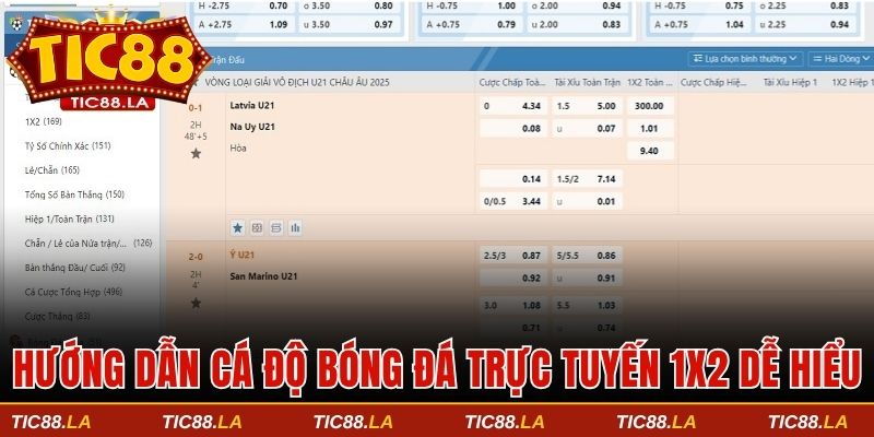 Hướng dẫn cá độ bóng đá trực tuyến 1x2 dễ hiểu